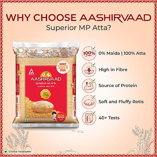 Aashirvaad Atta 2 Kg