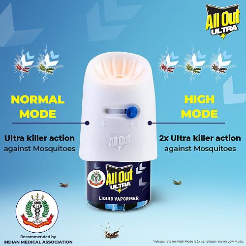 All Out Refill Pack Of 4