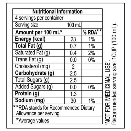 Amul Buttermilk Pouch 450 Ml