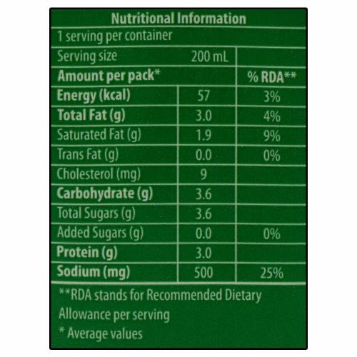 Amul Masti Butter Milk Tetrapak 200 Ml