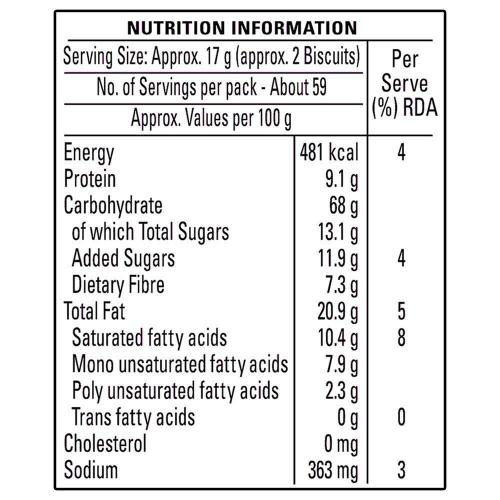 Britannia Nutri Choice Digestive 1 Kg