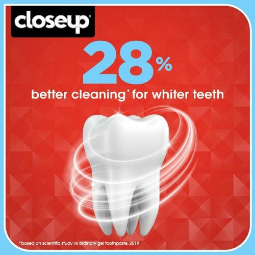 Close Up Everfresh+Anti-Germ Gel Toothpaste Red Hot 2X150 Gm