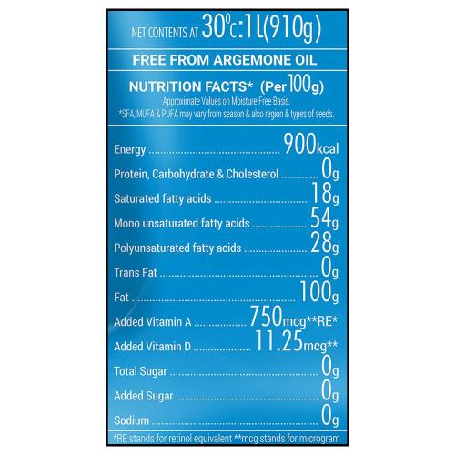 Gulab Filtered Groundnut Oil Pouch 870 Gm