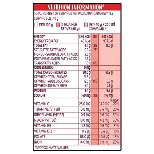 Kellogg'S Fruit & Nut Muesli Box 750 Gm