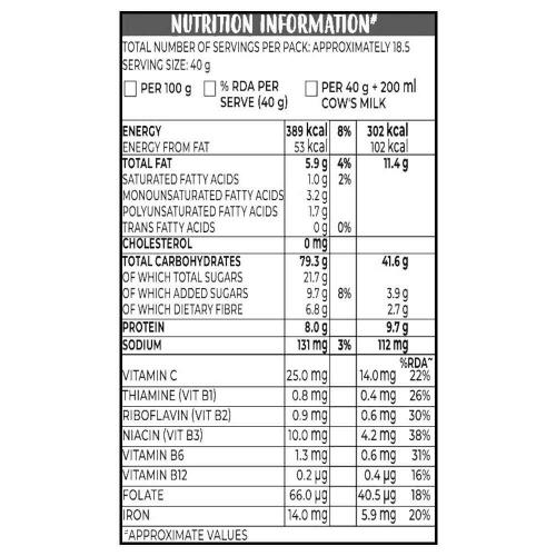 Kellogg'S Muesli Nuts Delight 750 Gm