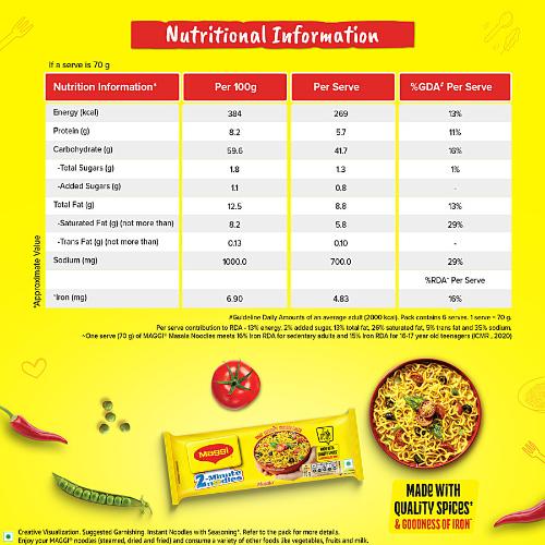 Maggi Instant Noodles Masala 420 Gm