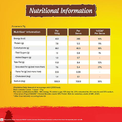 Maggi Noodles Chicken 71 Gm