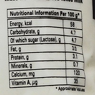 Nandini Fresh Curd 500 Ml