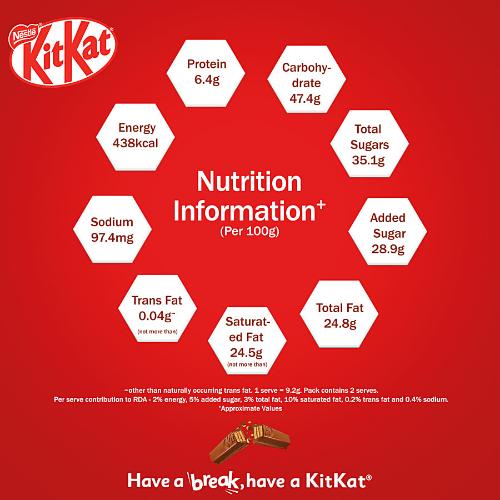 Nestle Kit Kat 2 Finger 19 Gm