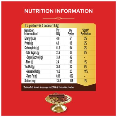 Nestle Kit Kat Dessert Delight Truffle 50 Gm