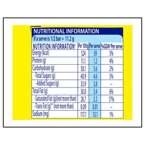 Nestle Milkybar Mould 22.5 Gm
