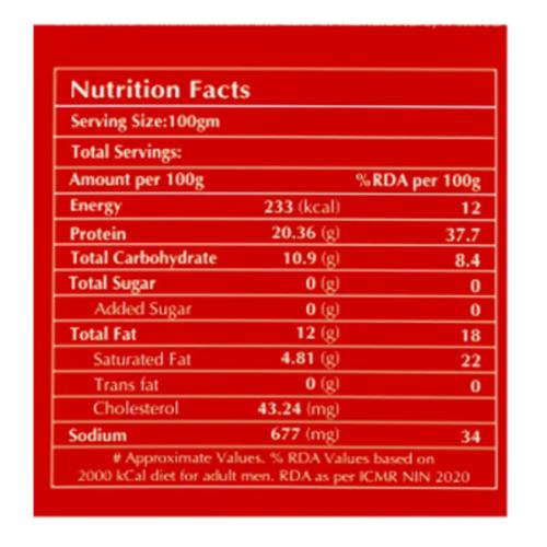Sfp Chicken Burger 500 Gm