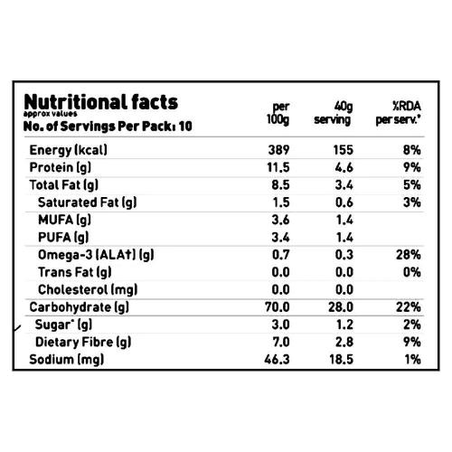 Yogabar Muesli Fruits Nuts & Seeds 400 Gm