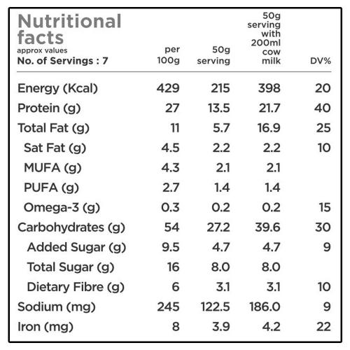 Yogabar High Protein Muesli 350 Gm