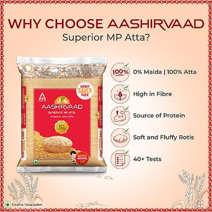 Aashirvaad Atta 2 Kg