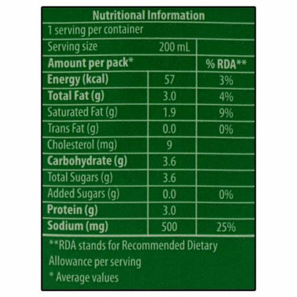 Amul Masti Butter Milk Tetrapak 200 Ml