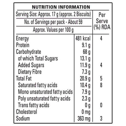 Britannia Nutri Choice Digestive 1 Kg