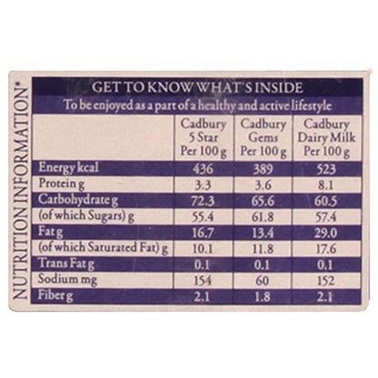 Cadbury Celebrations Assorted Chocolates Gift Box 144 Gm