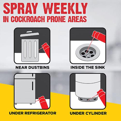 Hit Cockroach Spray 625 Ml