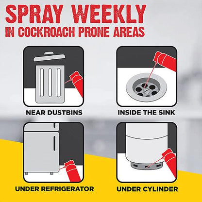 Hit Cockroach Spray 625 Ml