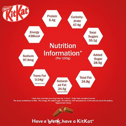 Nestle Kit Kat 2 Finger 19 Gm