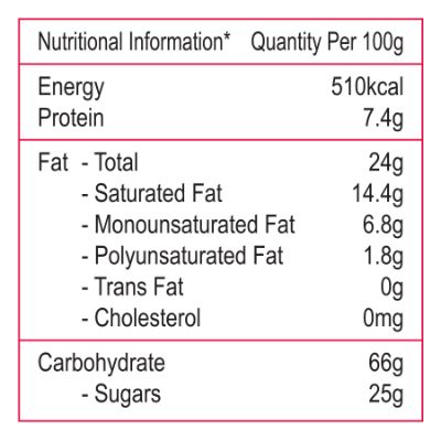 Unibic Fruit & Nut Cookies 67 Gm