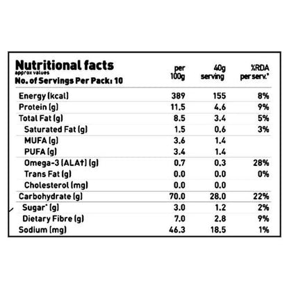 Yogabar Muesli Fruits Nuts & Seeds 400 Gm